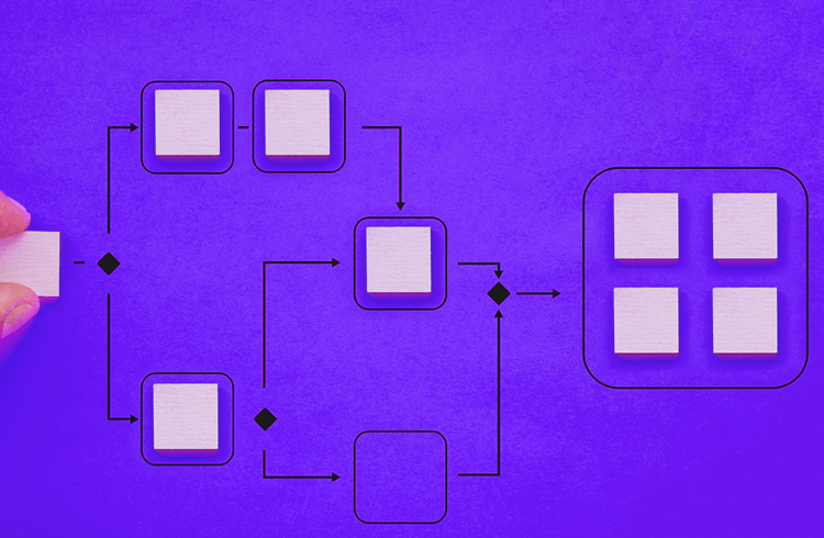 representacion de un flujo de trabajo o workflow